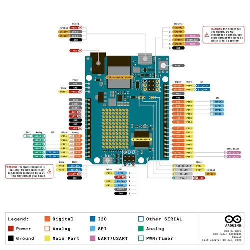 Arduino CEO揭秘 開源開發環境如何重塑計算機軟件技術開發的演進之路