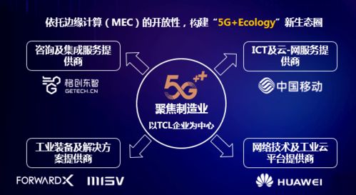 靈動科技AMR乘“新基建”東風，全球首個5G AMR示范項目開啟規?；茝V